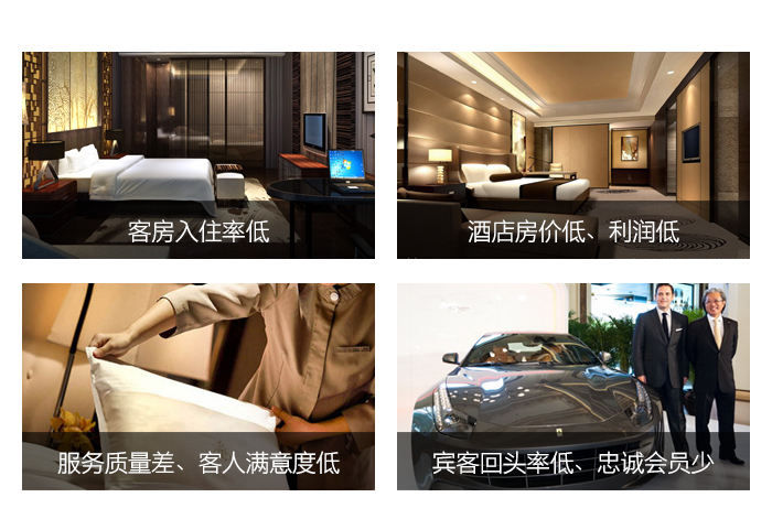 微信入住系統(tǒng)有效提升入住率，酒店的困惑——客房入住率低，酒店利潤低，客人滿意度低，賓客回頭率低