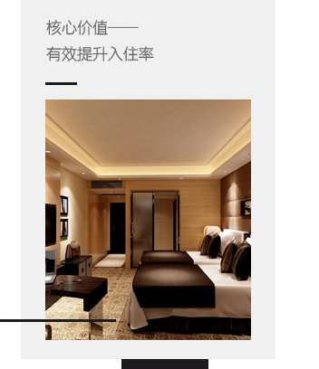 悅賓WHIS系統(tǒng)的核心價值——有效提升入住率