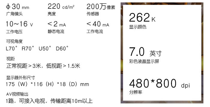 可視貓眼的技術(shù)參數(shù)——７英寸彩色液晶顯示屏，可接入電視，清晰分辨率