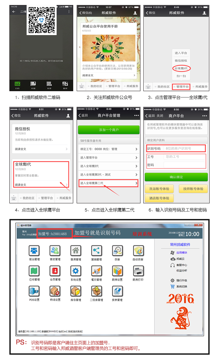 使用全球鷹手機管家的流程示意圖