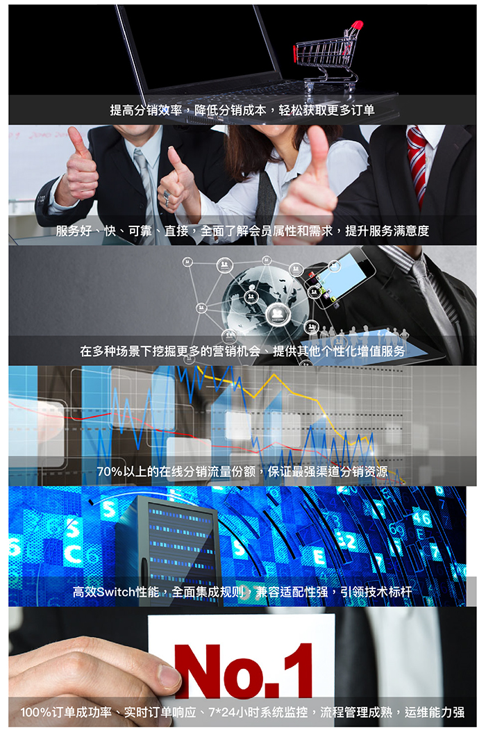提高分銷效率，降低分銷成本，服務(wù)好快可靠直接，提供個性化增值服務(wù)，保證最強渠道分銷資源等