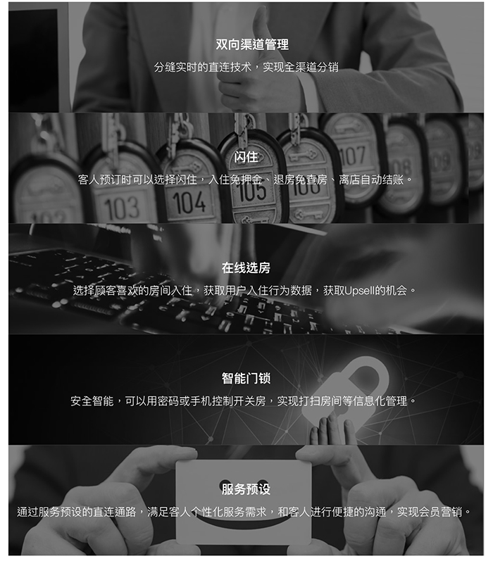 雙向渠道管理，閃住，智能門鎖，服務(wù)預設(shè)