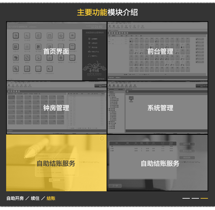 藍盾桑拿管理軟件系統(tǒng)的主要功能模塊——首頁界面，前臺服務，鐘房管理，系統(tǒng)管理，自助結(jié)賬服務等