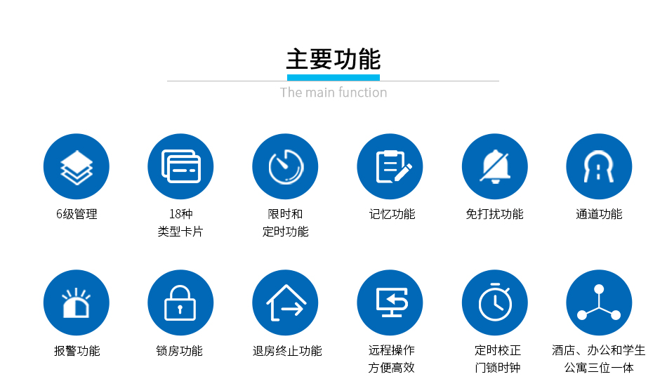 辦公樓不間斷聯網門鎖_08