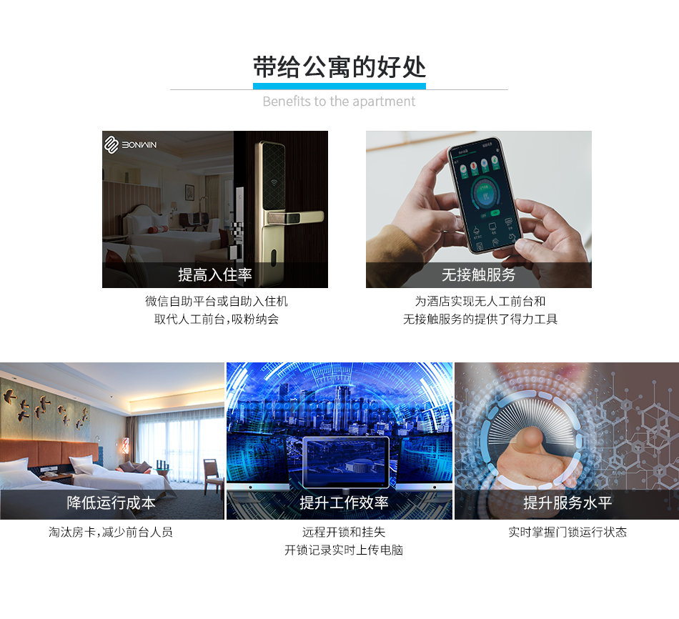 公寓身份證無線鎖_06