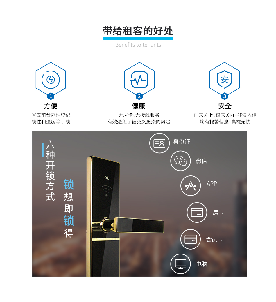 公寓身份證無線鎖_07