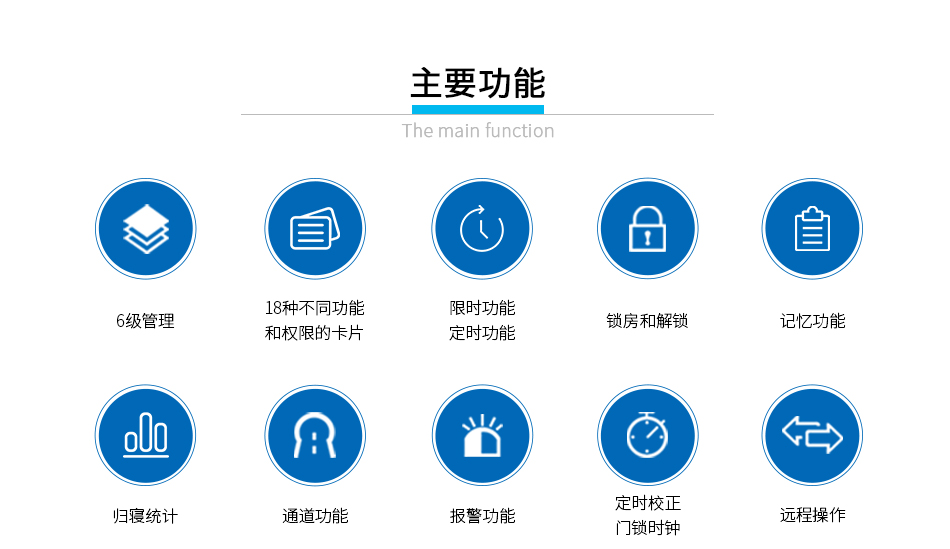 學(xué)生公寓遠距離無線鎖_08