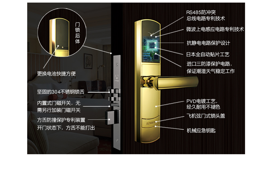 辦公樓不間斷聯網門鎖_08