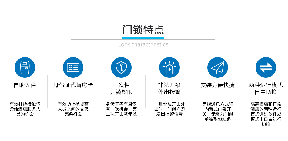 隔離酒店身份證無(wú)線鎖系統(tǒng)_05